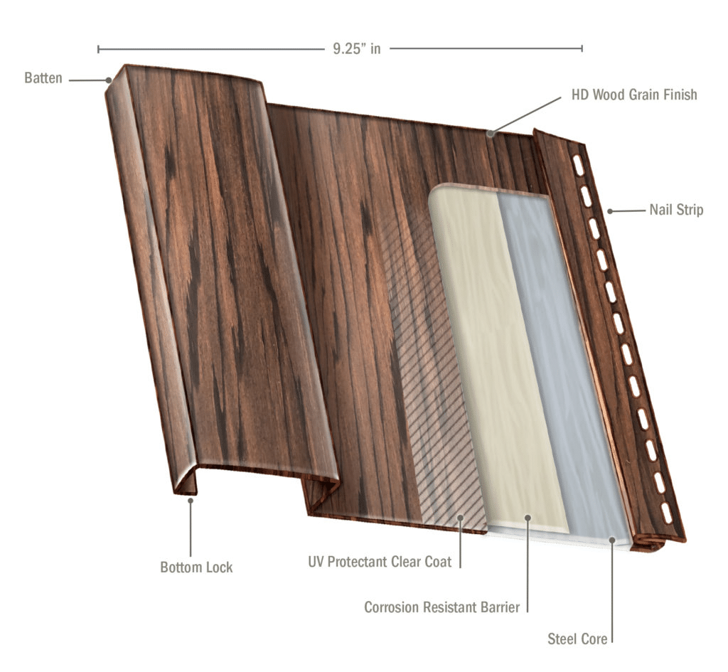 Board and Batten Siding With Wood Grain Finish Diagram