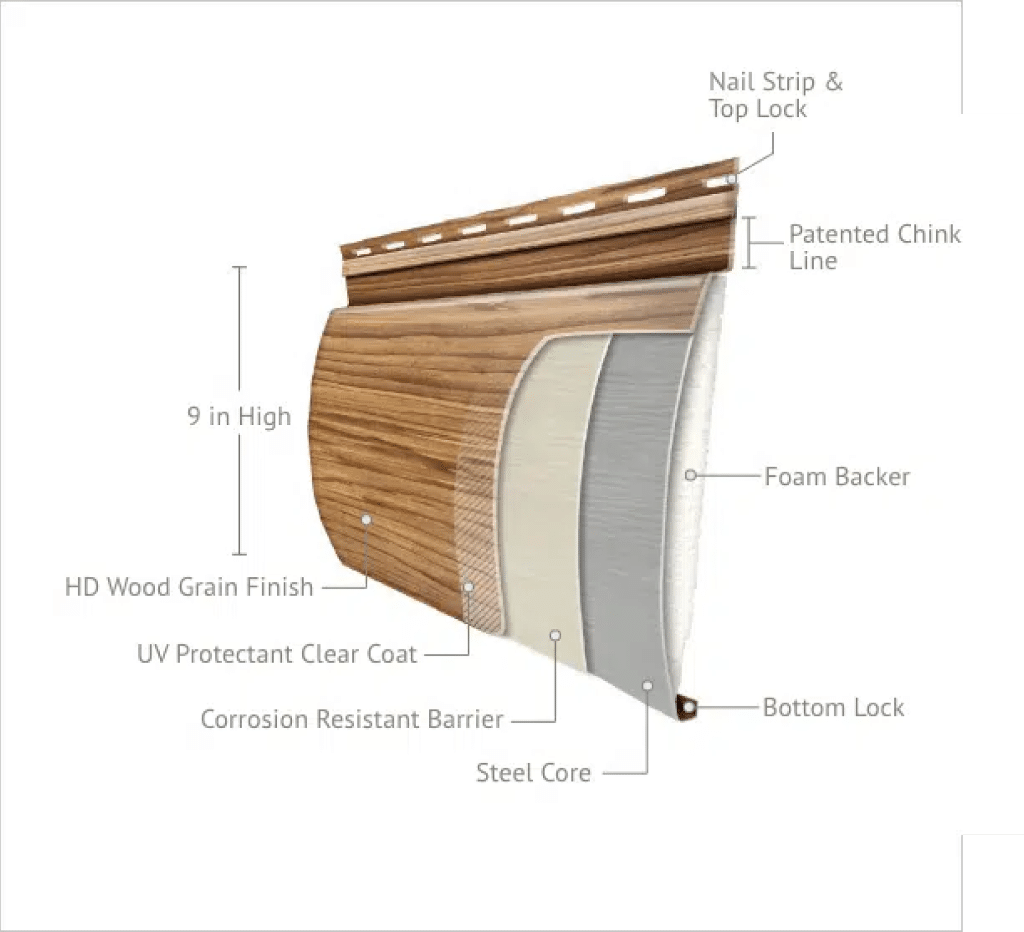 product specifications log siding